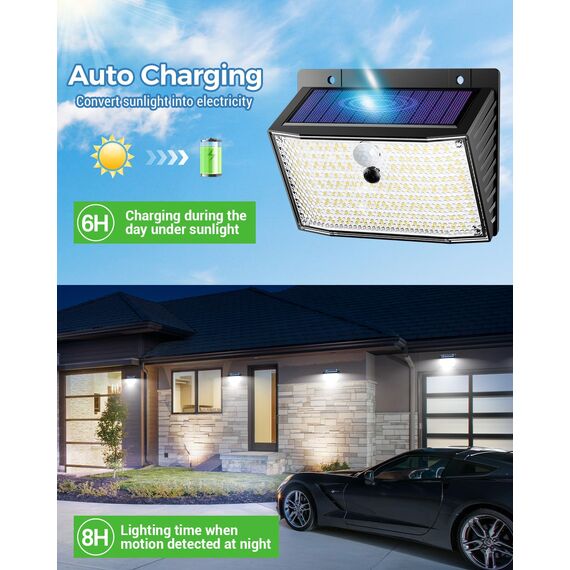 nipify 10 Stück Solarlampen Bewegungsmelder, 168 LED Superhelle Solarleuchte Solarstrahler Außen, 3 Modi IP65 Wasserdichte Solar Aussenleuchte Wandleuchte für Aussen Dachrinne Garage