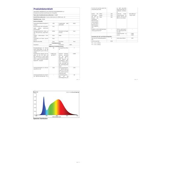 HUBER LED Strahler mit Bewegungsmelder 360° 2 x 20W, 4400lm - 3 Sensoren, Matrixlinsen und Bereichsbegrenzung, Wand und Eckmontage, IP65, weiß
