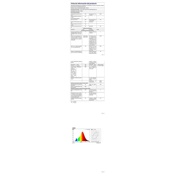 Klighten Außenwandleuchte Vintage Industrial, Weiß Wandleuchte Außen mit Bewegungsmelder, E27 Außenlampe, Aluminium Wandlampe Industrie, für Terrasse Garten Fassaden, 40W Max, IP44, ohne Leuchtmitte