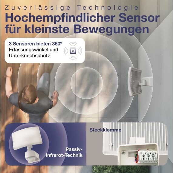 HUBER LED Strahler mit Bewegungsmelder 360° 17W, 2600lm - sehr sensibel durch 3 Sensoren und Matrixlinsen, inkl Unterkriechschutz und Bereichsbegrenzung, Wand und Eckmontage, IP65, weiß