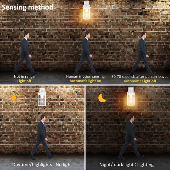 Klighten Außenwandleuchte Vintage Industrial, Weiß Wandleuchte Außen mit Bewegungsmelder, E27 Außenlampe, Aluminium Wandlampe Industrie, für Terrasse Garten Fassaden, 40W Max, IP44, ohne Leuchtmitte