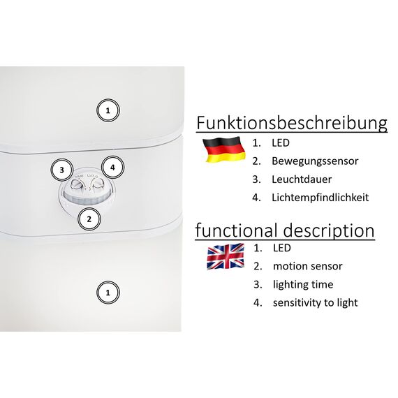 HUBER LED Wandlampe mit Bewegungsmelder 140° 20W, 3300lm I IP65 geschützte LED Außenleuchte mit Bewegungssensor I Wandleuchte innen, Tube, weiß