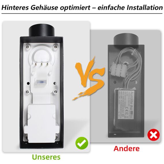 Wondlumi Aussenlampe mit Bewegungsmelder Set GU10 LED Wandlampe Anthrazit IP44 Aussenleuchten 230V inkl.2x5W Warmweiß Glühbirne