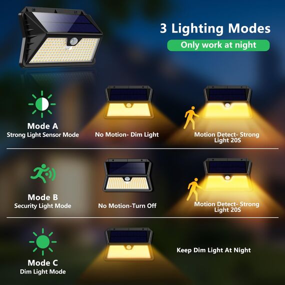 OUILA Solarlampen für Außen mit Bewegungsmelder, 【4 Stück】 185 LED 3 Modi Solarleuchten für Außen IP65 Wasserdichte, LED Außenwandleuchten für Wandleuchte, Garten, Hof, Garage, Haustüren（Warmweiß）