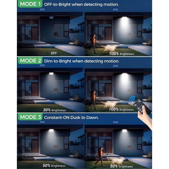 LOTMOS Solarlampen für Außen mit Bewegungsmelder, 342 LED Aussenleuchte Solar IP65 Wasserdicht Solarleuchte 3 Modi Strahler mit Fernbedienung, Solar Lampe Outdoor für Garten Garage, Kaltes Weiß