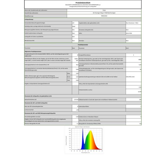SSC-LUXon NORSU Außenlampe mit Bewegungsmelder & Lichtsensor 40W - LED Wand Außenleuchte 2 flammig schwenkbar IP65 4000K 230V