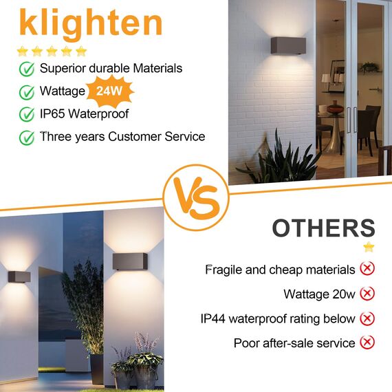 Klighten 24W LED Wandleuchte Innen/Außen,3000K Außenlampe Außenleuchte innen, IP65 Aussenleuchte Wand UP Down,Außenwandleuchte wandleuchte innen Mit Einstellbar Abstrahlwinkel Warmweiß,Rostrot
