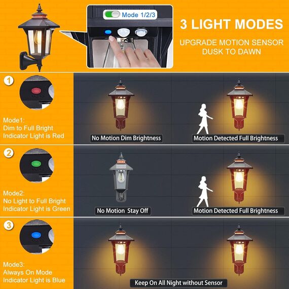 COLBOR Solarlampen für Außen mit Bewegungsmelder, 2 Stück Solar Wandleuchte Aussen Vintage 2200mAh 3 Modi IP65 Wasserdicht für Garten Garage Zaun, Solarlampen-Außen-Bewegungsmelder-Solar-Licht
