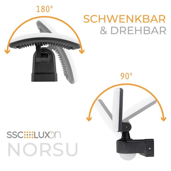SSC-LUXon NORSU Außenstrahler Wand mit Bewegungsmelder Außen 29W LED Flutlicht - Außenwandleuchte Strahler IP65 wetterfest 4000K 230V