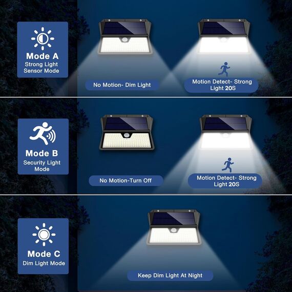 OUILA Solarlampen für Außen Wand, 6 Stück 185 LED 3 Modi Solar Aussenleuchte mit Bewegungsmelder, IP65 Wasserdichte LED Solar Wandleuchte, Garten, Hof, Zaunbeleuchtung, Haustüren(Kaltes Weiß)