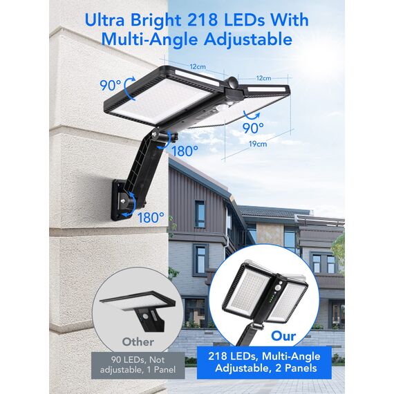 COLBOR Solarlampen für Außen, LED Solar Licht mit Bewegungsmelder 5 Modi IP65 Wasserdicht 218 LEDs Regolabile für Garage Garten Hof Terrasse (2 Pcs), Solarlampen-Außen-Solar-LED-Licht
