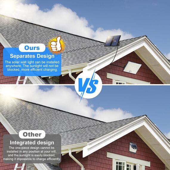 Realky Solarlampen für Außen,Solarleuchte mit Bewegungsmelder,113 LED Solar Strahler IP65 Wasserdichte Solar-Split Wandleuchte mit 5m Kabel für Garage, Garten, Hof, Stufen, Haustüren, Rasen - 1 Stück