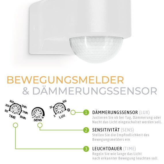 SSC-LUXon NORSU Außenleuchte mit Bewegungsmelder Doppel Strahler - Aussenlampe inkl. Eck-Adapter & Dämmerungssensor IP65 neutralweiß