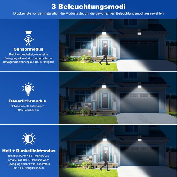 Realky Solarlampen für Außen mit Fernbedienung,Außenlampe mit bewegungsmelder,IP65 Wasserdichte Solarleuchte mit Drei Farbtemperaturen für Garage, Garten, Haustüren, Rasen-2 Stück