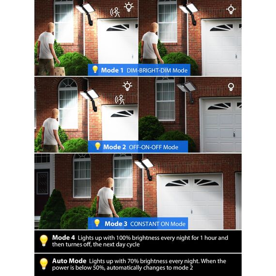 COLBOR Solarlampe für Außen, LED Solar Licht mit Bewegungsmelder 5 Modi IP65 Wasserdicht 218 LEDs Regolabile für Garage Garten Hof Terrasse (1 Pcs), Solarlampen-Außen-Solar-LED-Licht