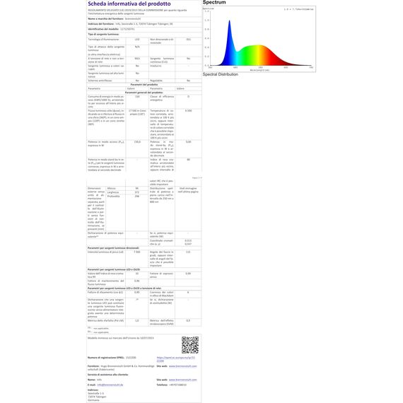 Brennenstuhl LED Strahler JARO 20060, Leuchte 150W für außen (Außenstrahler zur Wandmontage, Fluter 17500lm aus Aluminium, IP65)