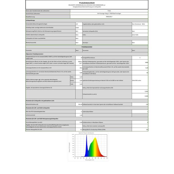 SSC-LUXon NORSU Außenstrahler Wand mit Bewegungsmelder Außen 29W LED Flutlicht - Außenwandleuchte Strahler IP65 wetterfest 4000K 230V