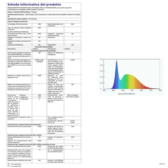 Etrogo LED Strahler mit bewegungsmelder außen 50W Fernbedienung 5000LM 72Leds 6000K Kaltweiß Dimmbar LED IP66 Wasserdicht für Garten Garage Hof Sportplatz [Energieklasse E]