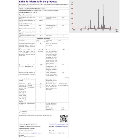 OSRAM Noxlite Spot LED Außenlampe mit Bewegungsmelder und Dämmerungssensor/Kühlkörper aus hochwertigem Aluminium / 8W, 6000K - kaltweiß, anthrazit
