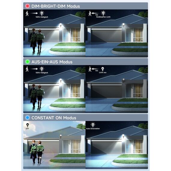 COLBOR Solarlampen für Außen mit Bewegungsmelder, Solarleuchten für außen 3 Modi 48 LED Aussenleuchte mit Fernbedienung IP65 Wasserdicht 2PCS, Solarlampe-Außen-LED-Bewegungsmelder-Solarleuchte