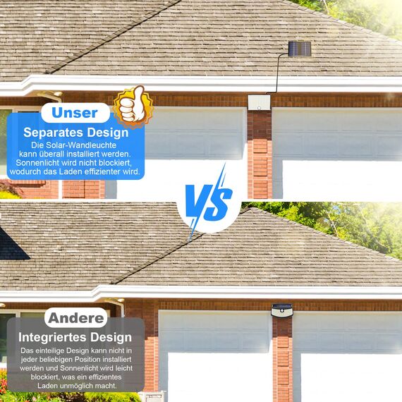 Solarlampen für Außen, Solarleuchte mit Bewegungsmelder,3000K Solar Strahler IP65 Wasserdichte Solar-Split Wandleuchte mit 5m Kabel für Garage, Garten, Hof, Stufen, Haustüren, Rasen-1 Stück Warmweiß