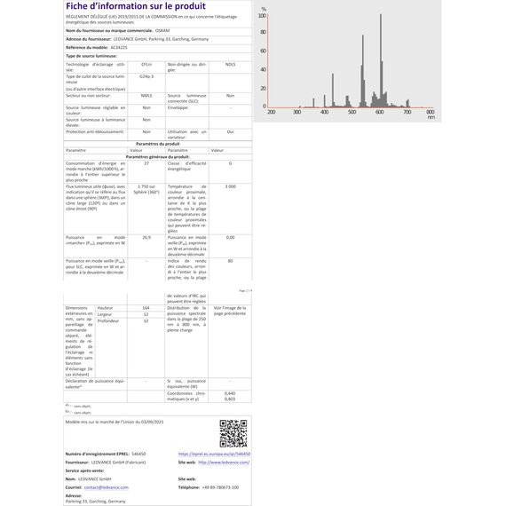 OSRAM Noxlite Spot LED Außenlampe mit Bewegungsmelder und Dämmerungssensor/Kühlkörper aus hochwertigem Aluminium / 8W, 6000K - kaltweiß, anthrazit