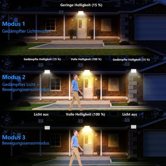 Realky Solarlampen für Außen mit Fernbedienung,Außenlampe mit bewegungsmelder,IP65 Wasserdichte Solarleuchte mit 5m Kabel für Garage, Garten, Hof, Stufen, Haustüren, Rasen- 2 Stück Warmweiß