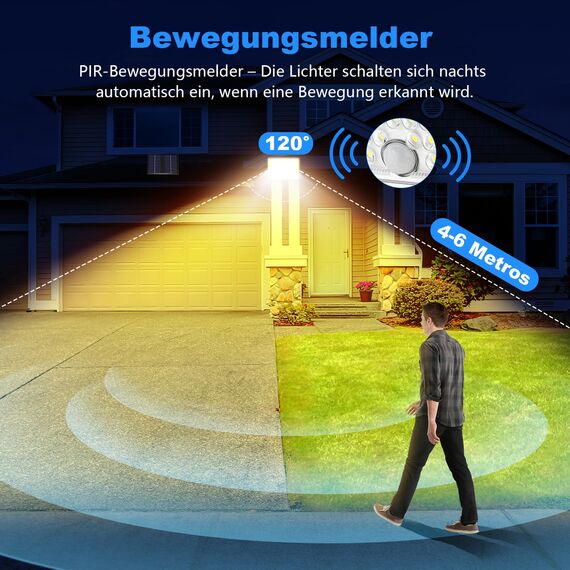 Realky Solarlampen für Außen mit Fernbedienung,Außenlampe mit bewegungsmelder,IP65 Wasserdichte Solarleuchte mit 5m Kabel für Garage, Garten, Hof, Stufen, Haustüren, Rasen- 2 Stück Warmweiß