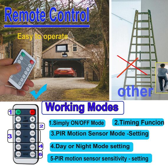 Etrogo LED Strahler mit bewegungsmelder außen 50W Fernbedienung 5000LM 72Leds 6000K Kaltweiß Dimmbar LED IP66 Wasserdicht für Garten Garage Hof Sportplatz [Energieklasse E]