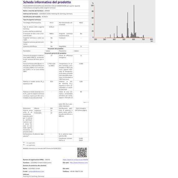 OSRAM Noxlite Spot LED Außenlampe mit Bewegungsmelder und Dämmerungssensor/Kühlkörper aus hochwertigem Aluminium / 8W, 6000K - kaltweiß, anthrazit