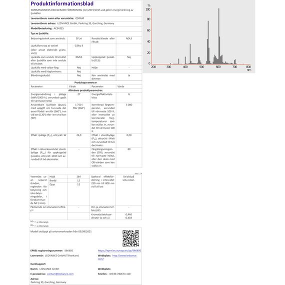 OSRAM Noxlite Spot LED Außenlampe mit Bewegungsmelder und Dämmerungssensor/Kühlkörper aus hochwertigem Aluminium / 8W, 6000K - kaltweiß, anthrazit