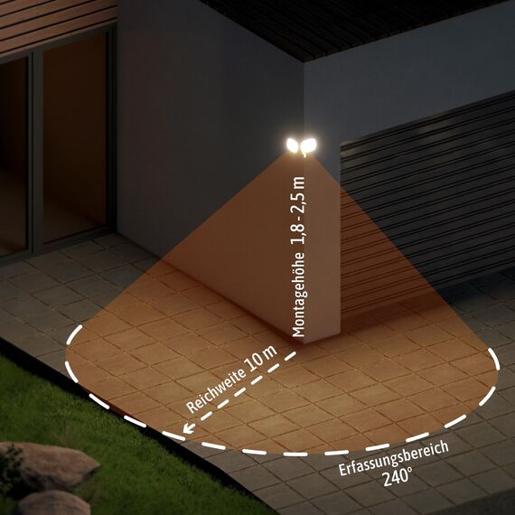 SSC-LUXon NORSU Außenleuchte mit Bewegungsmelder Doppel Strahler - Aussenlampe inkl. Eck-Adapter & Dämmerungssensor IP65 neutralweiß