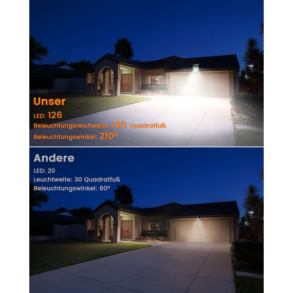 Solarlampen Outdoor 126LED 3 Modi mit Bewegungsmelder für Garten, Veranda, Straße, IP67 Wasserdicht, 210° Beleuchtungswinkel (1 Stück)