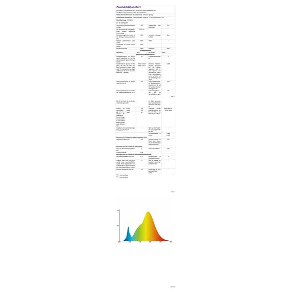 Oktaplex Aussenlampe mit Bewegungsmelder LED warmweiß IP54 Außenleuchte 750lm 10W Wandleuchte anthrazit Außenbeleuchtung 3000K Außenlampe Lima Motion