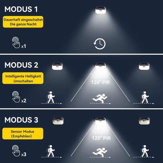 TECKNET Solarlampen für Außen, 【4 Stücke】 231 LED Solarlampe 300° Superhelle mit Bewegungsmelder 3 Modi IP65 Wasserdichte Wandleuchte für Wand Post Pathway Garten Garage
