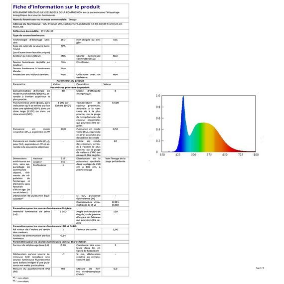 Etrogo 30W LED Strahler mit Bewegungsmelder Außen Fernbedienung 3000LM 6000K 3000K 4500K Dimmbar LED IP66 Wasserdicht für Garten Garage Hof Sportplatz