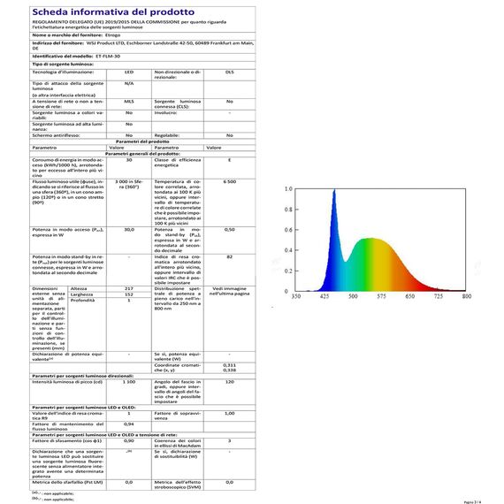 Etrogo 30W LED Strahler mit Bewegungsmelder Außen Fernbedienung 3000LM 42 Leds 6000K Kaltweiß Dimmbar LED IP66 Wasserdicht für Garten Garage Hof Sportplatz [Energieklasse E]
