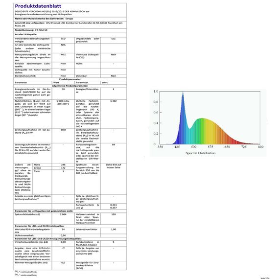 Etrogo 50W LED Strahler mit stecker mit Bewegungsmelder Außen mit Fernbedienung Lichtsenso 3000K Warmweiß 4500K kühlweiß 6000K 5000Lm Dimmbar Leds IP66 Wasserdicht Fluter