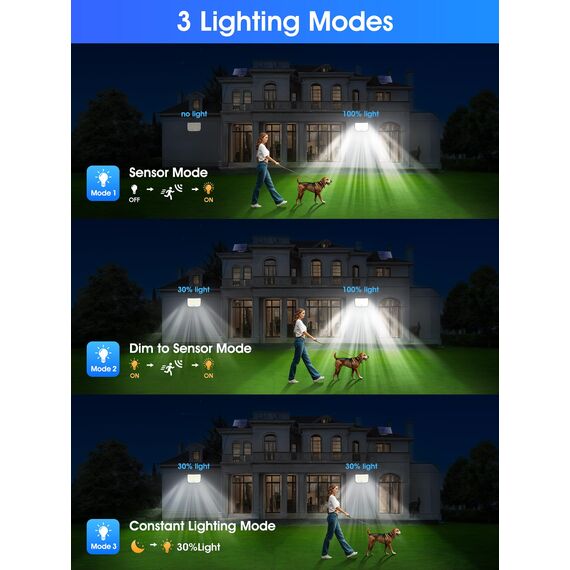 PIKOY Solarlampen Für Außen Mit Bewegungsmelder, 238LEDs 1500LM Solarstrahler für Außen, 3 Modi LED Solar Strahler Außen, 2200mAh Solarlampen für Außen, IP65 Wasserdicht Solar Licht Solarlicht