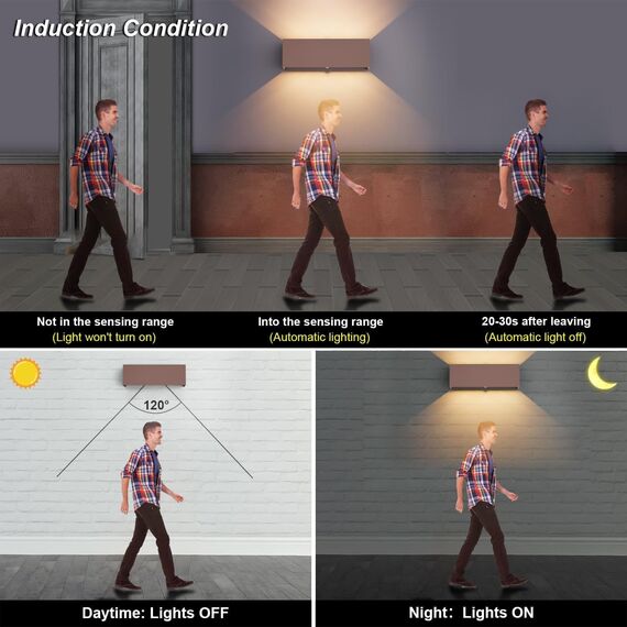 Klighten 30W Außenwandleuchte Außenlampe mit Bewegungsmelder,Aussenlampe mit bewegungsmelder Einstellbarer Lichtstrahl,LED Wandleuchte Up Down Außen/Innen für Garten,IP65,3000K warmweiß,Rostrot