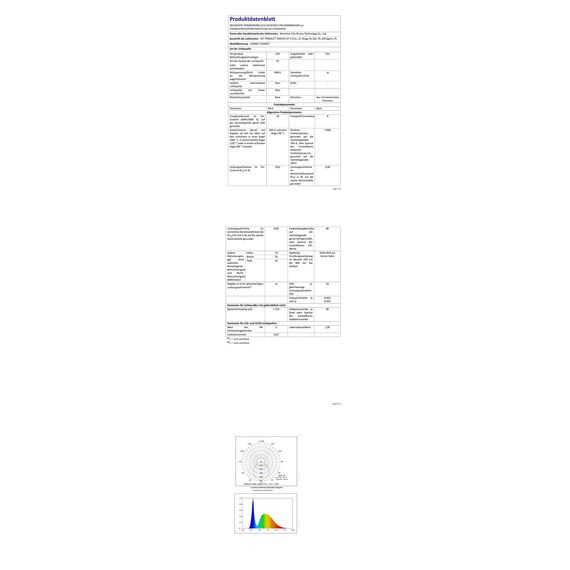 BENMA 12W Wandleuchte, Wandlampe Innen/Außen, Warmweiß Wandleuchten, 3000K LED Außenwandleuchte IP65 für Schlafzimmer, Wohnzimmer, Draussen, Verstellbarem Abstrahlwinkel, Schwarz
