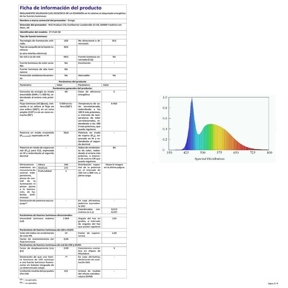 Etrogo 50W LED Strahler mit stecker mit Bewegungsmelder Außen mit Fernbedienung Lichtsenso 3000K Warmweiß 4500K kühlweiß 6000K 5000Lm Dimmbar Leds IP66 Wasserdicht Fluter