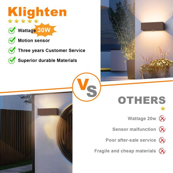 Klighten 30W Außenwandleuchte Außenlampe mit Bewegungsmelder,Aussenlampe mit bewegungsmelder Einstellbarer Lichtstrahl,LED Wandleuchte Up Down Außen/Innen für Garten,IP65,3000K warmweiß,Rostrot