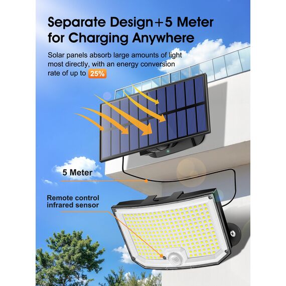 PIKOY Solarlampen Für Außen Mit Bewegungsmelder, 238LEDs 1500LM Solarstrahler für Außen, 3 Modi LED Solar Strahler Außen, 2200mAh Solarlampen für Außen, IP65 Wasserdicht Solar Licht Solarlicht