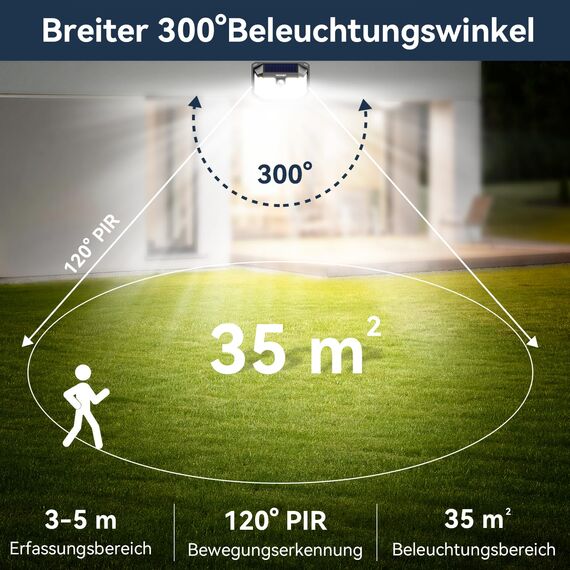 TECKNET Solarlampen für Außen, 【4 Stücke】 231 LED Solarlampe 300° Superhelle mit Bewegungsmelder 3 Modi IP65 Wasserdichte Wandleuchte für Wand Post Pathway Garten Garage