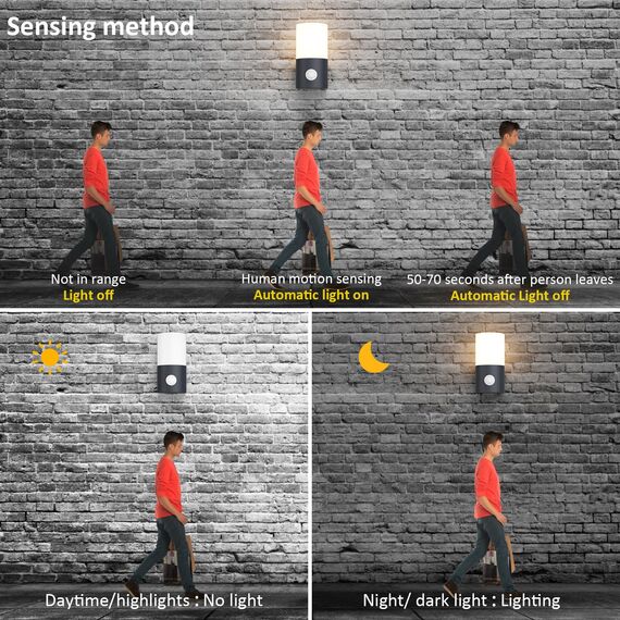 Klighten 2 Stück Wandleuchten Außen Innen, E27 Außenwandleuchte, Außenlampe mit Bewegungsmelder, IP65 Außenleuchte, Aussenleuchte für Eingang Terrass, PC Aluminium, ohne Leuchtmittel, Anthrazit