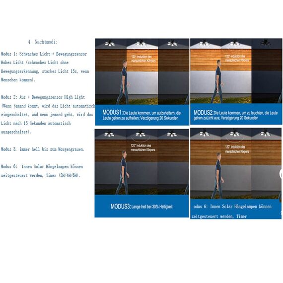 SUBOSI Solarlampen Solar Hängelampen für Außen Innen,160LED 1200LM 6 Modi Solarleuchte mit Fernbedienung Bewegungsmelder IP65 Wasserdichte Solar Wandleuchte Solarpanel Licht,120°Beleuchtungswinkel