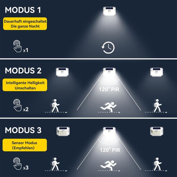 TECKNET Solarlampen für Außen, 【4 Stücke】 231 LED/300 ° Beleuchtung (Beleuchtung 35 m²), Hohe Helligkeit, Solarleuchten mit Bewegungssensor, 3 Modi, IP65, Wasserdicht, LED-Solarstrahler für Garten