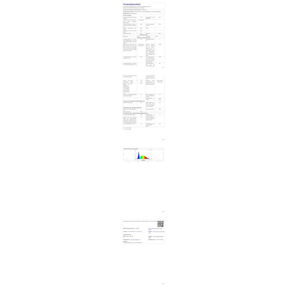 Aigostar LED Strahler außen 30W Kaltweiss 6500K 2450 Lumen Scheinwerfer IP65 Wasserdicht Außenstrahler für Hell Garten Garage Sportplatz Hof Fluter