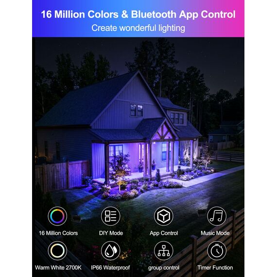 HEKEE Rgb Led Strahler Außen, Farbwechsel 30W, DIY-Blitzmodus, RGBW Led Fluter, Timer, Bluetooth IP66 wasserdicht…